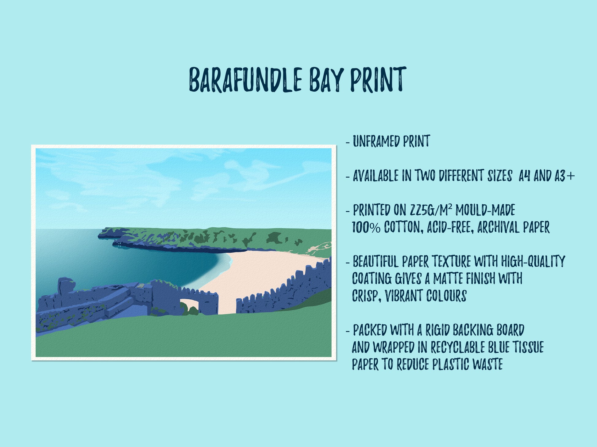 A mockup of a blue and green illustration of Barafundle Bay, with a list of key product features.