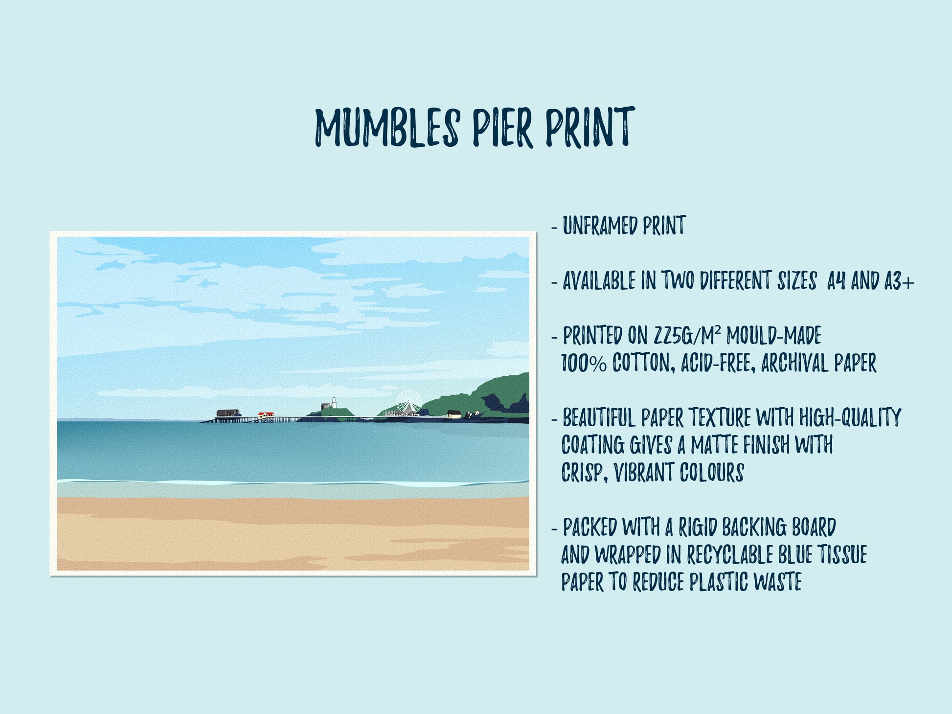 A digital mock up of Mumbles Pier print, alongside text showing the features of the print.